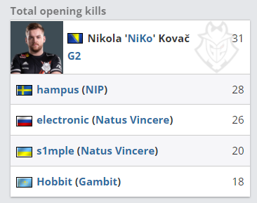 等于趋势 等于趋势