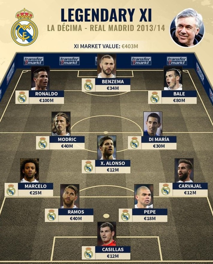 符合斯洛特 符合斯洛特